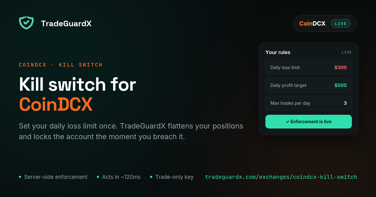 Kill switch for CoinDCX — TradeGuardX