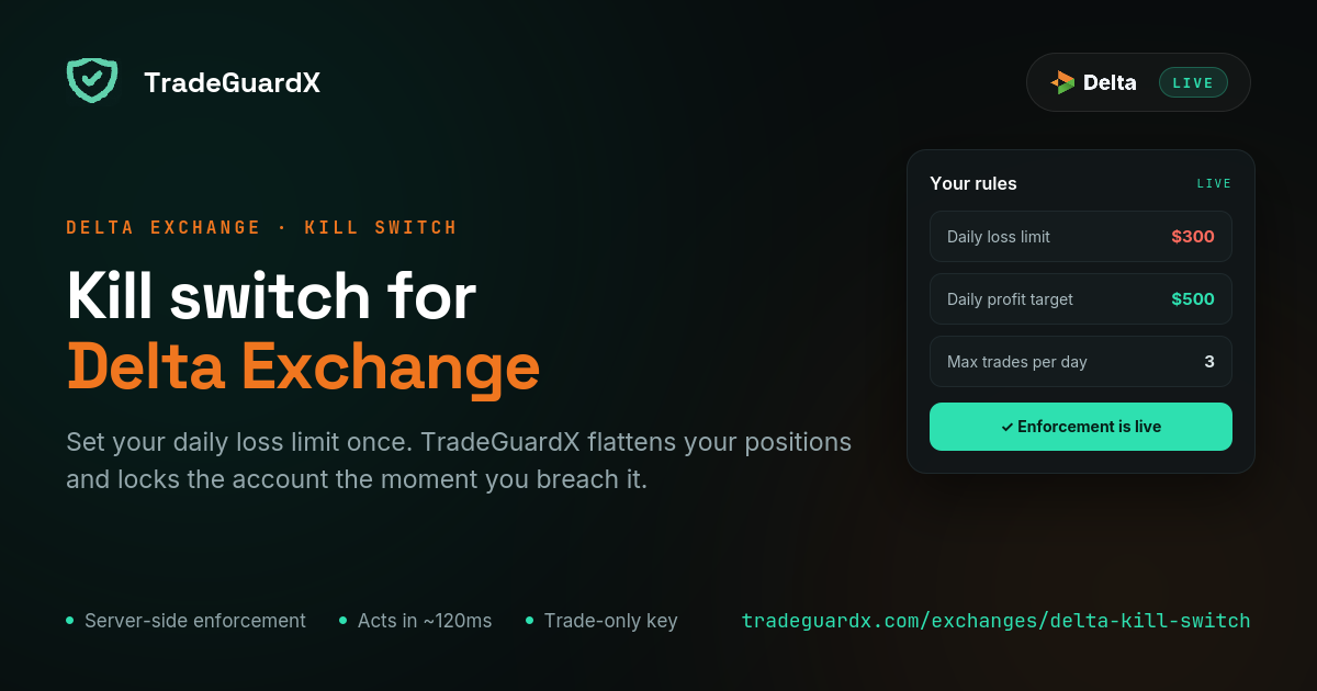 Kill switch for Delta Exchange — TradeGuardX