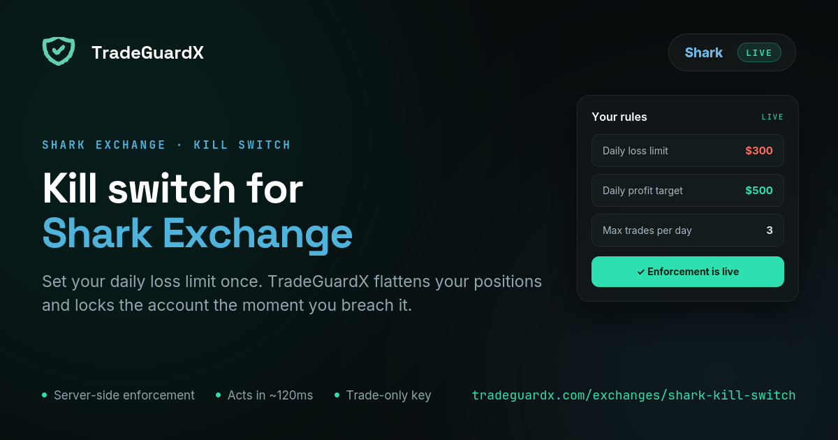 Kill switch for Shark Exchange — TradeGuardX